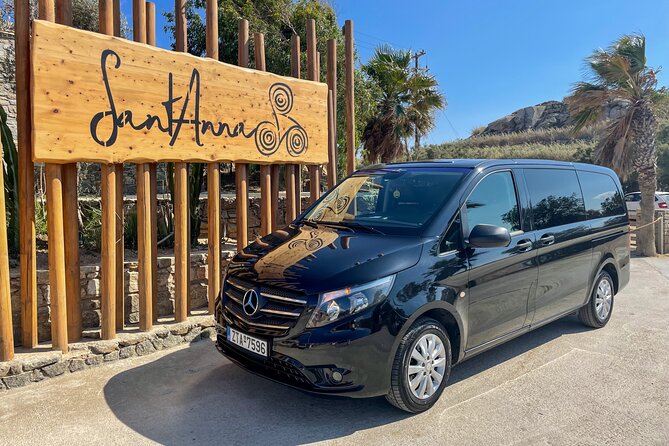 4 Hour Private Island Tour in Mykonos - Mykonos in a day - Key highlights to plan around