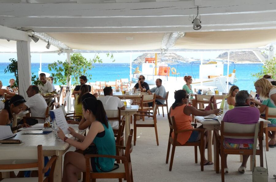 Mykonos: South Coast Cruise - Price and Value: Why $103 Often Feels Reasonable Here