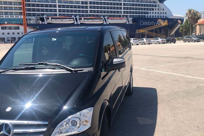 Private Departure Transfer: Central Athens to Piraeus Cruise Port - What “Approx 30 Minutes” Means in Real Athens Traffic