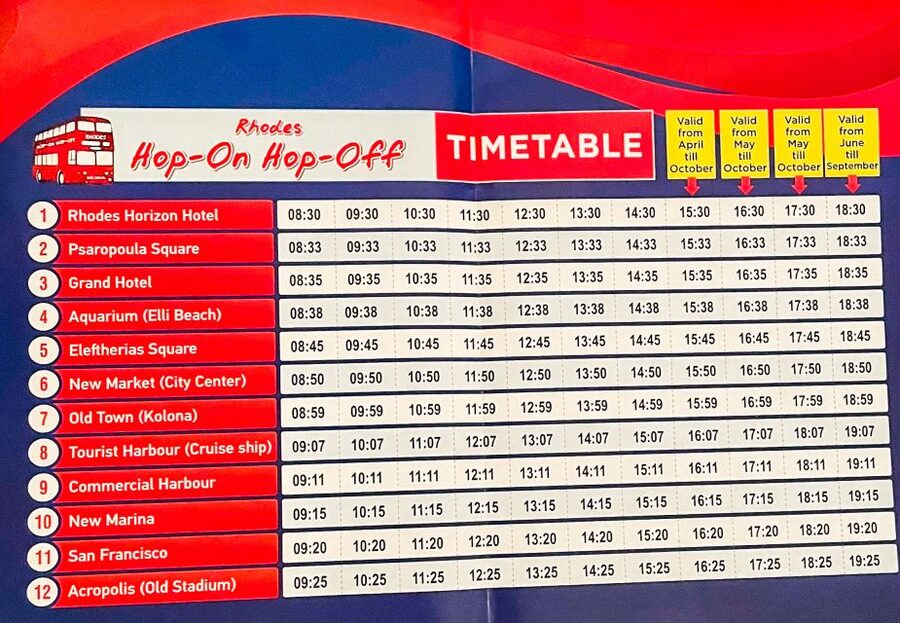Rhodes: Hop-On Hop-Off Sightseeing Bus Tour - Rhodes in One Loop: What This Bus Tour Really Gives You