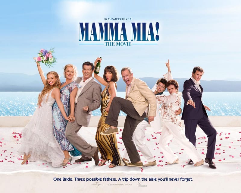 Skopelos: Mamma Mia Filming Locations Tour - Key highlights worth planning for