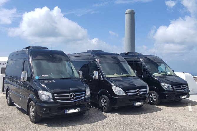 Transportation - Pickup Coverage Across Santorini, and the One Place It Does Not Reach